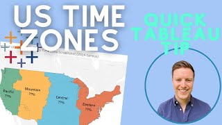 What percent of the US Population lives in each time zone?