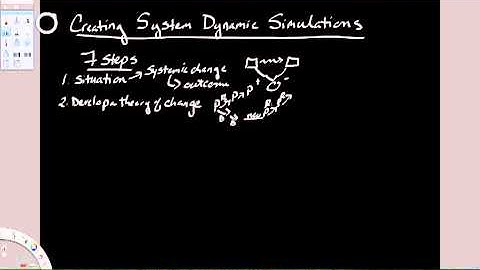 Creating System Dynamic Simulations.mp4