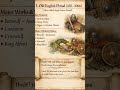 #EnglishLiterature #OldEnglishPeriod #UGCNETEnglish #LiteratureShorts #Beowulf #NETPreparation #yt
