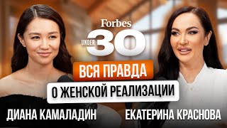 ДИАНА КАМАЛАДИН: Как превратить провалы в миллионы и построить бизнес мечты