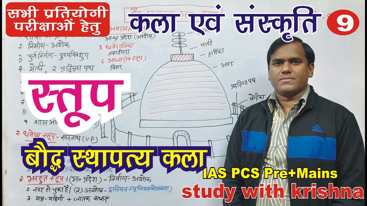 स्तूप स्थापत्य कला, Stupa architecture, बौद्ध वास्तुकला, art and culture for UPSC