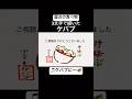 【ちいかわ】「けばぶ」の文字で描いたケバブ【島のうた(セイレーンver.)】#shorts #ちいかわ #映画ちいかわ #セイレーン