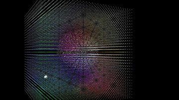 3D Fluid Simulation (working in progress)