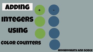 Adding integers with color counters