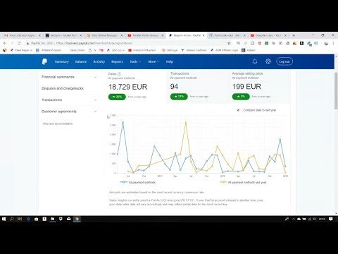 Parallel Profits Review & How I Have Made $21,354 With Parallel Profits