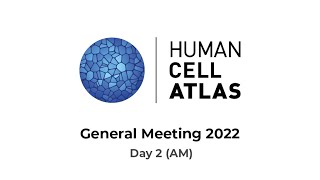 HCA General Meeting 2022 - Day 2 (AM)