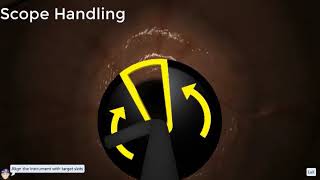 Fundamental EndoSim tasks for Scope, Knob and Button handling