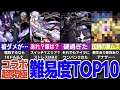 難易度ヤバ過ぎ！歴代コラボ超究極難易度ランキングTOP10【モンスト】【ゆっくり解説】