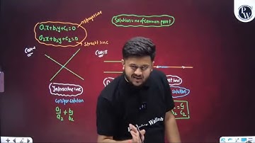 Chapter 3 Linear equations in two variables 