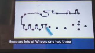 Dot To Dot - James Learning Segment Thomas & Friends