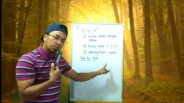 Form 4 Addmath [Differentiation D Page 1 No.1]