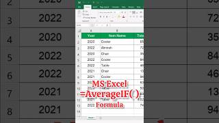 AverageIF Formula in MS Excel #shorts