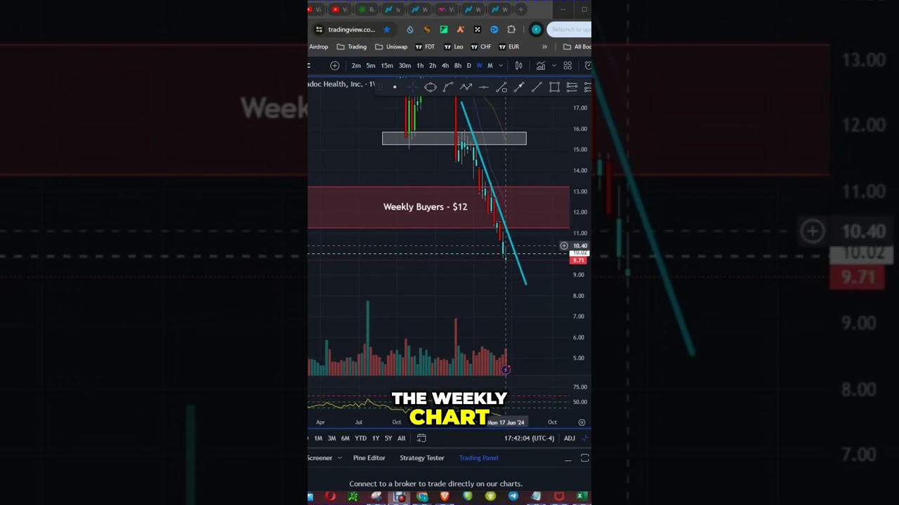 Decoding Cathie Wood's Teladoc Stock Sale 