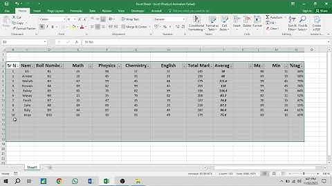 How to Use Sort and Filter in Excel | Easy Data Management Tutorial