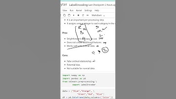 LabelEncoding in Machine Learning