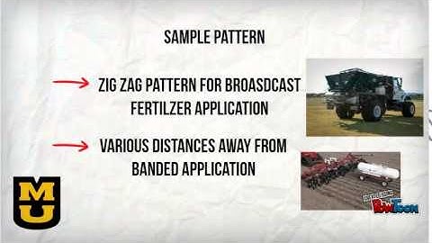 Soil Testing and Nitrogen