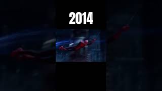 Evolution Of Spider-Man #shorts