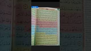 Cara Cepat Mencari Suratayat Dalam Alquran