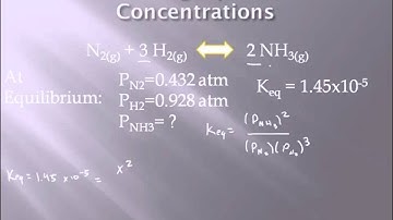 Using Keq to solve for chemical quantities at equilibrium