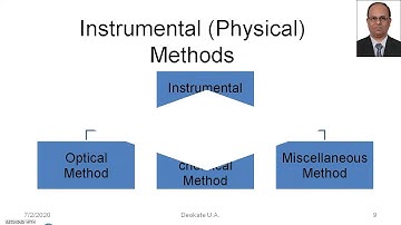 Introduction to instrumental method of analysis