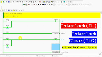 Interlock (IL) and Interlock Clear (ILC) Instructions in Omron PLC Programming