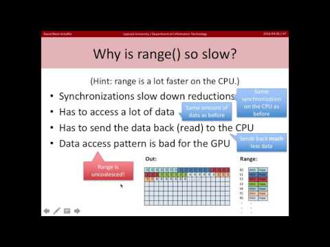 OpenCL Optimization  6 Optmizing the Range Reduction