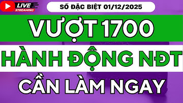 VNI 1700+: Chiến Lược KHẨN CẤP Nhà Đầu Tư Phải Biết!