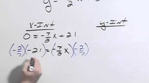 Elem&IntAlg Ch03 Ex04