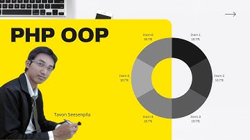 PHP OOP EP 22 private function