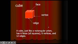 Lesson 8 8b   3 D Shapes   Grade 3 Everyday Math
