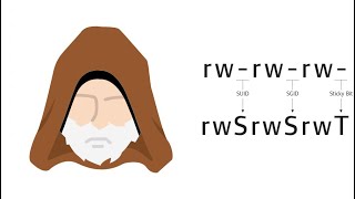 Kenobi - TryHackMe