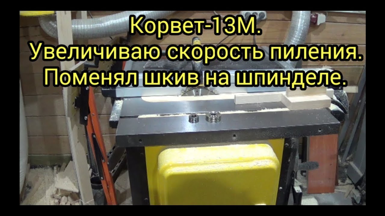 Скорость на шкивах