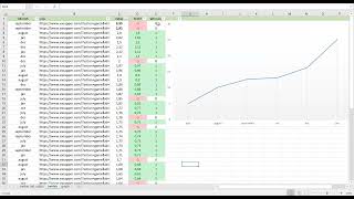 Просчет букмекеров. Bet365/ Pinnacle / Befair