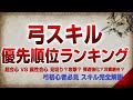 必修!弓スキル優先度ランキング【サンブレイク】【MHR:SB】