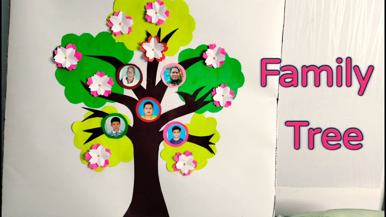 family tree images