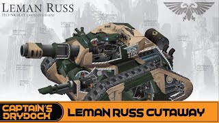 Drawing a cutaway of a Leman Russ
