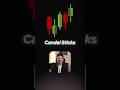 How to Read Candlesticks in 30 Seconds