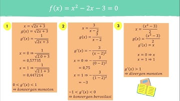 Metode Numerik - Metode Iterasi Sederhana (Ms Excel)