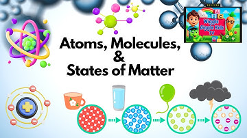 What are Atoms? Molecules? States of Matter? | The Building Blocks of Everything! | Science for Kids