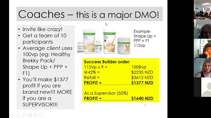 Herbalife - Body Transformation Challenge Coaching...