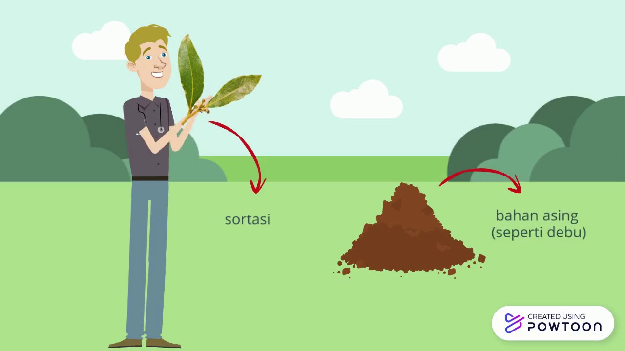 PENYIAPAN BAHAN BAKU (CPOTB) KEL. 4 C-D3