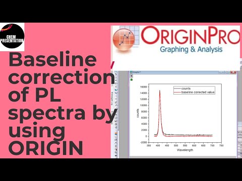 Baseline Correction in PL Spectra by using ORIGIN SOFTWARE