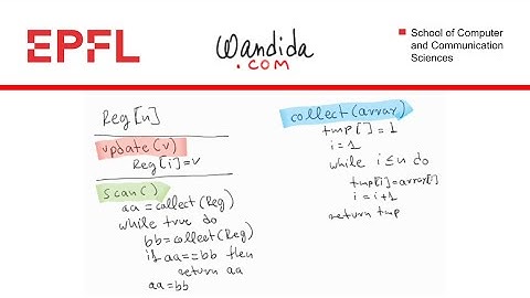 Is this lock free snapshot linearizable? Karolos Antoniadis
