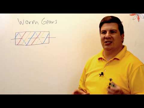 What Is An Advantage Of A Worm Gear Drive System