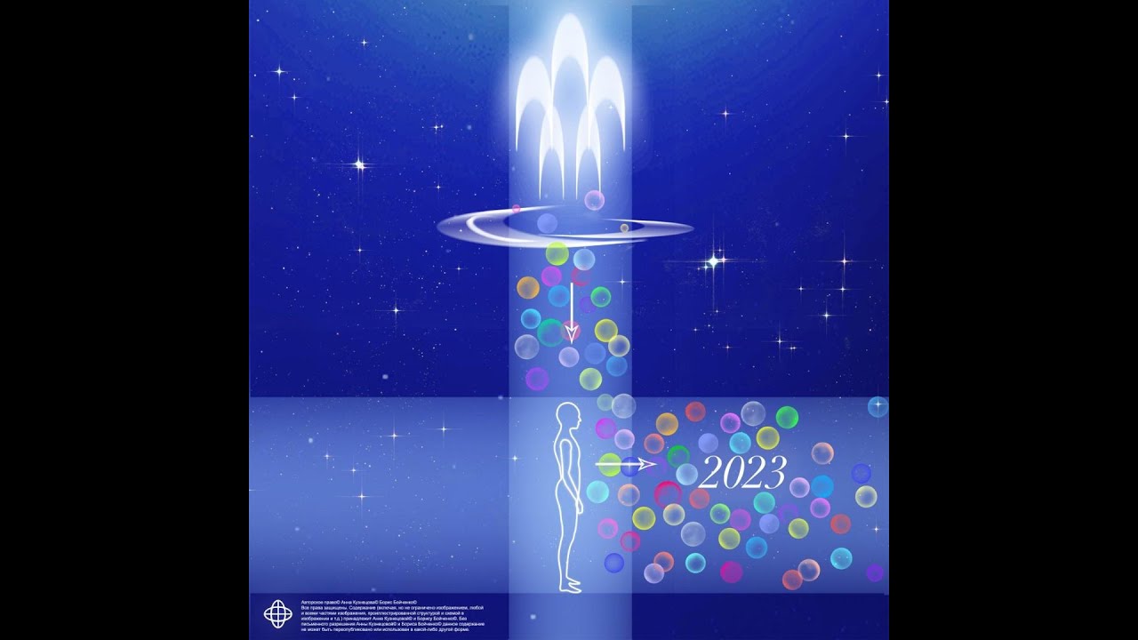 ЗАКЛЮЧИТЕЛЬНОЕ КОЛЛЕКТИВНОЕ  УПРАВЛЕНИЕ  НА 2023 ГОД И ПОСЛЕДУЩИЕ 25 ЛЕТ .