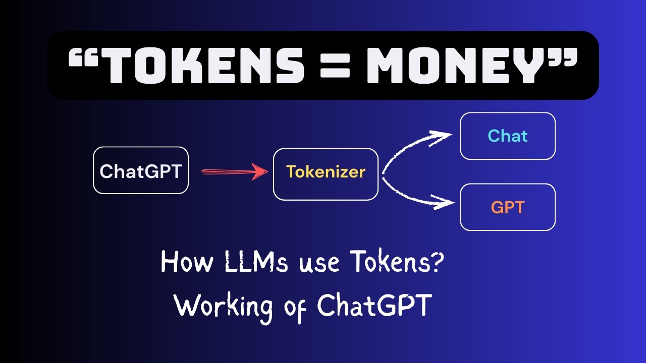 How LLMs process tokens? Internal working of ChatGPT - Why LLMs ...