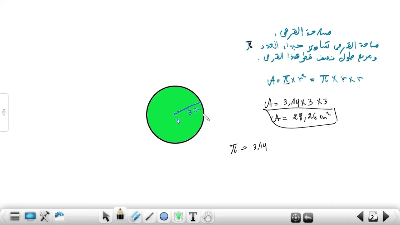 مساحة مثلث  و مساحة القرص  القرص