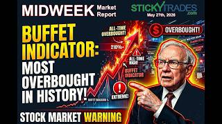 Midweek Report Live: BUFFET INDICATOR: Most Overbought in History!