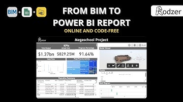 Rodzer: From BIM Model to Online Power BI Report Without Code | Full Demo