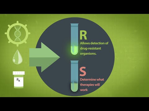 Smarticles Technology GeneWEAVE: Introducing Smarticles - YouTube